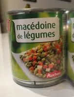 Mängden socker i Macédoine de légumes