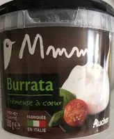 Mängden socker i Burrata