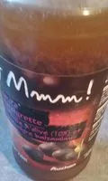 Mängden socker i Sauce vinaigrette au vinaigre balsamique