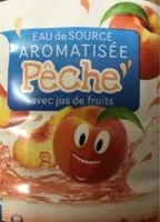 Mängden socker i Eau de source pêche - avec jus de fruits à base de concentrés