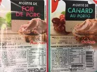 Mängden socker i Mousse de foie de porcMousse de canard au Porto