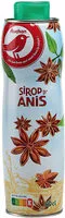 Mängden socker i Sirop d'anis