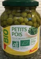 Mängden socker i Petits pois Bio