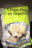Mängden socker i Choux-fleurs en fleurettes
