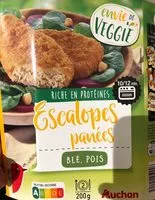 Mängden socker i PANES blé - Envie de