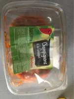 Mängden socker i Champignons à la grecque