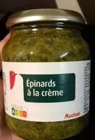 Mängden socker i Epinards à la crème
