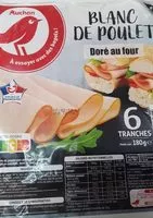Mängden socker i Blanc de poulet doré au four