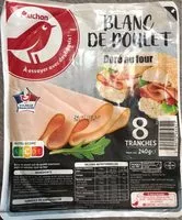 Mängden socker i Blanc de poulet doré au four