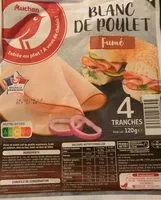 Mängden socker i Blanc de poulet fumé