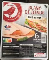 Mängden socker i Blanc de dinde doré au four