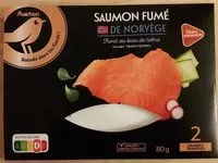 Mängden socker i saumon fumé de Norvège- salage traditionnel au sel sec- fumé au bois de hêtre