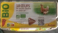 Mängden socker i BIO*OEUFS PLEIN AIRSOLIDAIRES pour soutenir nos producteurs*issus de l'agriculture biologiqueLogo ABFR-BIO-01 / Agriculture France ou FR- BIO-10Logo AB* Conformément au mode de production biologique.