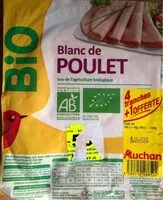 Mängden socker i Blanc de Poulet supérieurIssu de l'agriculture biologique