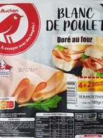 Mängden socker i Blanc de poulet doré au four