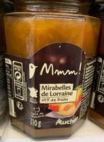 Mängden socker i Rhubarbes des Hauts de France