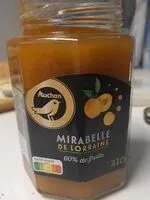 Mängden socker i Mirabelles de Lorraine