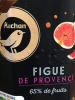 Mängden socker i Figue de Provence