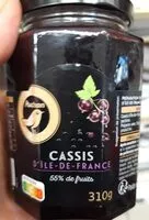 Mängden socker i Cassis d'île de France