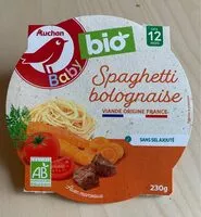 Mängden socker i Spaghetti Bolognaise