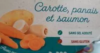 Mängden socker i Carotte, panais et saumon