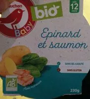 Mängden socker i Epinard et saumon