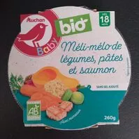 Mängden socker i Méli-mélo de légumes pâtes saumon