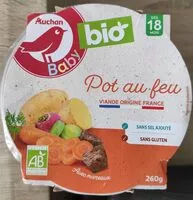 Mängden socker i Pot au feu