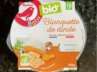 Mängden socker i Blanquette de dinde