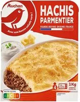 Mängden socker i Hachis parmentier