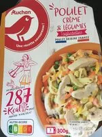 Mängden socker i Poulet, crème et petits légumestagliatelles