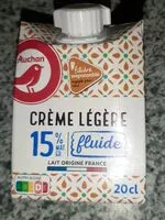 Mängden socker i Fluide15% mat. gr. légère