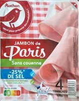 Mängden socker i Jambon de Paris- 25% de Sel*
