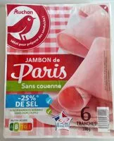 Mängden socker i Jambon de Paris- 25% de Sel*
