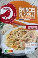 Mängden socker i Émincés de poulet, pâtes et petits légumes