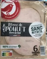 Mängden socker i Blanc de poulet doré au four