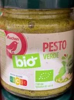 Mängden socker i Pesto verde
