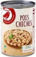 Mängden socker i Pois chiches