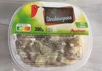 Mängden socker i Salade strasbourgeoise