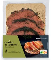 Mängden socker i Gravlax de saumon mariné à l'aneth