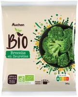 Mängden socker i Brocolis en fleurettes Bio