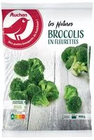 Mängden socker i Brocolis en fleurettes