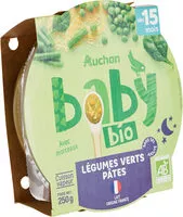 Mängden socker i Légumes verts Pâtes