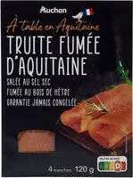 Mängden socker i Truite Fumée d'Aquitaine - salée au sel sec - fumée au bois de hêtre