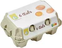 Mängden socker i Pouce x 6