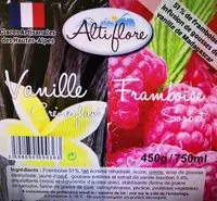 Mängden socker i Crème glacée vanille framboise