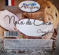 Mängden socker i Crème glacée nougat