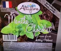Mängden socker i Crème glacée artisanale menthe chocolat