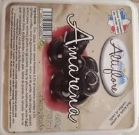 Mängden socker i Crème glacée