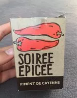 Mängden socker i Piment de cayenne